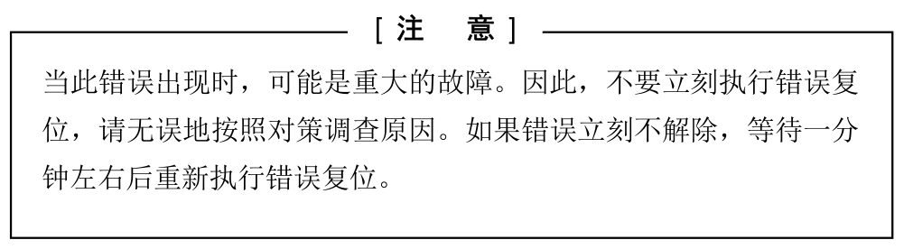 E1288