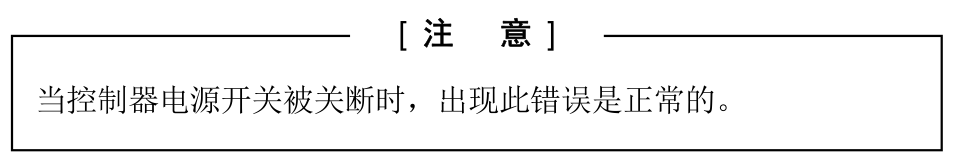 D1561