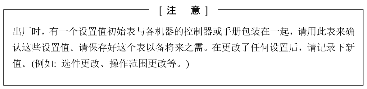 E1119
